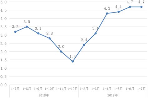 10月12日期货软件走势图综述：集运指数（欧线）指数期货主力涨5.57%-期货软件-金投期货-金投网