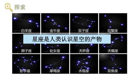 教科版（2017秋）六年级下册3.4 认识星座（课件13张PPT）-21世纪教育网