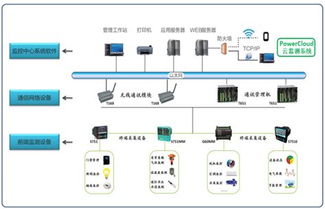 Windows2012安装动易.NET系统之一----IIS7安装篇_动易.NET版本常见问题_产品知识库_动易技术中心