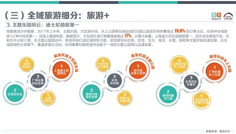 2019年中国游乐设备行业市场规模及趋势分析[图]_智研咨询