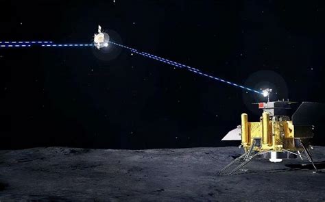 国家航天局称「未来将建立国际月球科研站基本型，嫦娥七号正在研制中」，未来可能有哪些技术突破？ - 知乎