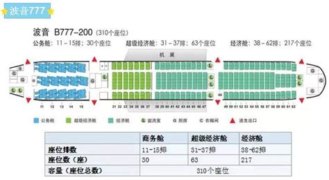 777-300座位,大型,详图_大山谷图库