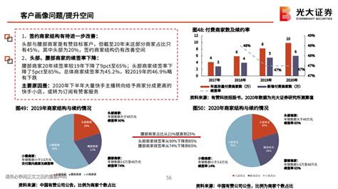 2021年中国数据流量行业分析报告-行业规模现状与发展商机研究_观研报告网