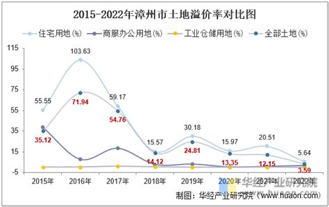 2023各省gdp最终核实-江苏前三季度gdp2023 - 国内 - 华网