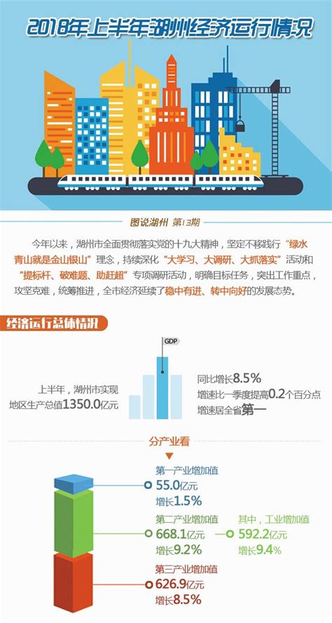 中国地级市百强品牌城市出炉，惠州排名是…|中国|惠州市|地级市_新浪新闻