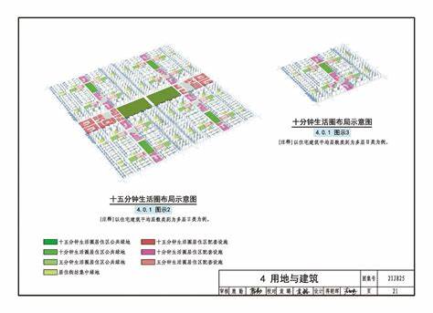 居住区规划设计七个要求