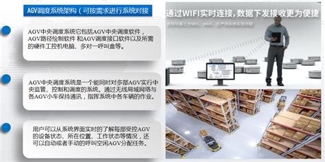 AI赋能百业|AI+AGV助力产线调度智能化管理-华安瑞成(北京)科技有限公司