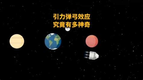 《流浪地球2》引力弹弓并非科幻，星际旅行必不可少|流浪地球2|引力|弹弓_新浪新闻