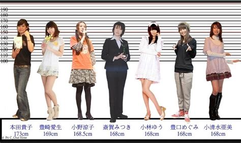 日本当红女明星身高一览：原来她这么矮？！ - 知乎