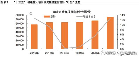 广东省梅州市国土空间总体规划（2021-2035年）.pdf - 国土人