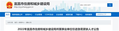 2022湖北省宜昌市住房和城乡建设局所属事业单位招聘公告