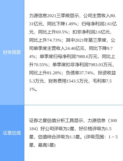 力源信息最新公告：2021年预盈3亿元-3.2亿元 同比扭亏_董事长_公司_武汉