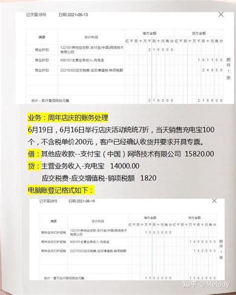 2023年电商会计核算，流程附公式计算表 - 知乎