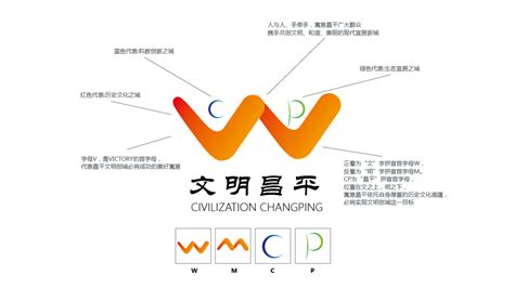 昌平创建“全国文明城区” LOGO和吉祥物征集投票-设计揭晓-设计大赛网