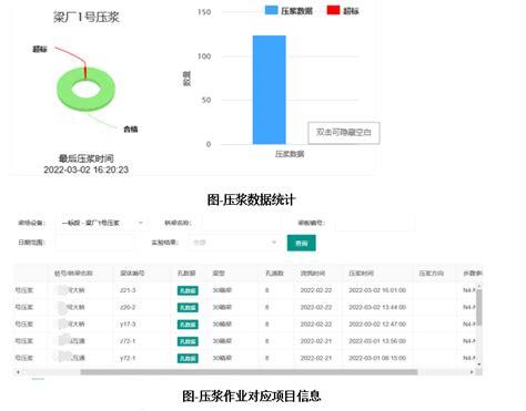 SCADA数据采集与监控系统-深圳科瑞技术股份有限公司