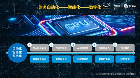 报告 | 2022年中国面向人工智能的数据治理行业研究报告__财经头条
