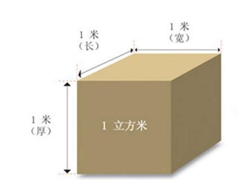 立方米和吨怎么换算
