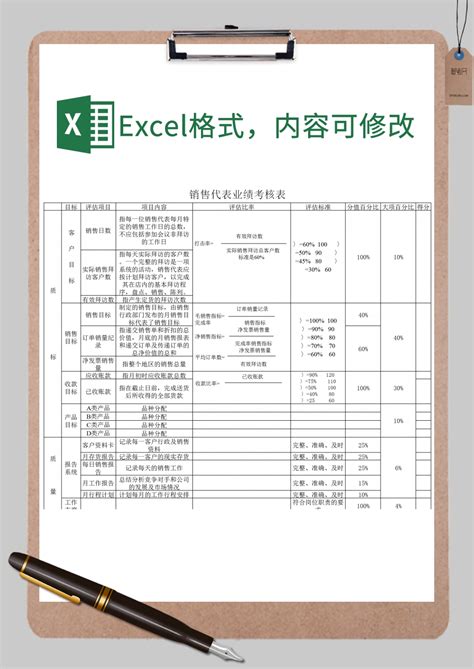 常用销售业绩考核表Excel模板_常用销售业绩考核表Excel模板下载_人事管理 > 绩效考核-脚步网