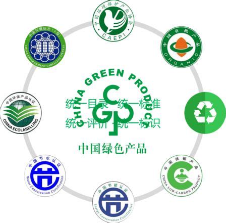 展望2020｜全国第一个！浙江省明年起全面推进绿色产品认证