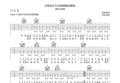 大雨还在下吉他谱_王梦露_C调弹唱82%单曲版 - 吉他世界