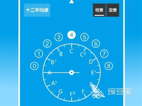 Guitar Pro教程之调音器的设置和使用方法-Guitar Pro中文网站