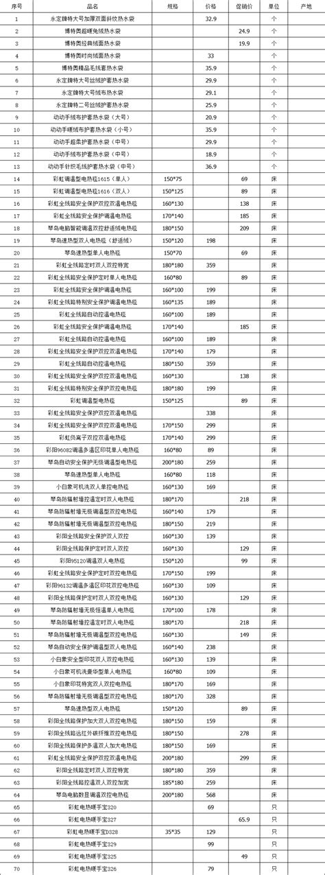 北京：朝阳区外国人工作许可、居留许可 “两证联办”三类人才全覆盖 - 神州学人网