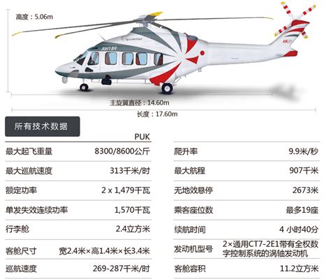 空客EC130直升机【报价_多少钱_图片_参数】