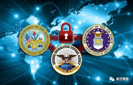 美国防部体系系统工程未来发展大方向 (附SoS样例) - 安全内参 | 决策者的网络安全知识库