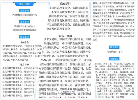 黑龙江科协 学会动态 省科协举办“科创中国”专场云路演助力中小企业高质量发展