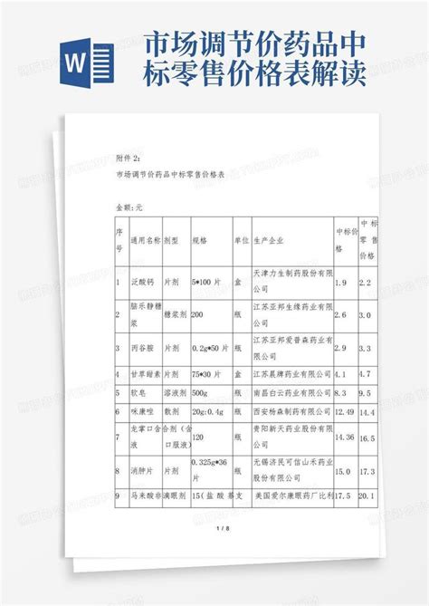 招标控制价编制说明(房建工程案例)-招投标文件-筑龙工程造价论坛