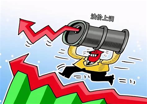 发改委：今晚，油价将迎来年内首次三连涨，汽油每吨大涨240元！_搜狐汽车_搜狐网