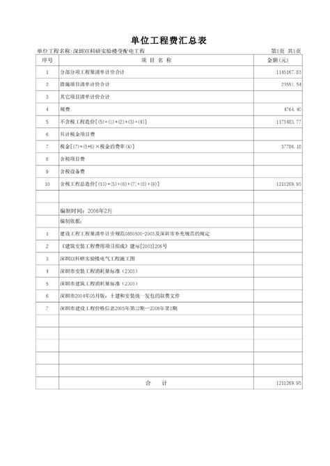 2021深圳用电收费标准（附价目表）- 本地宝