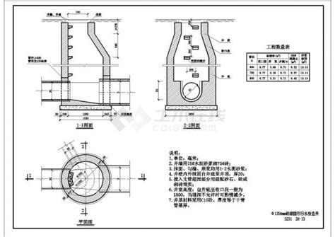 雨水暗井结构详图免费下载 - 小品及配套设施 - 土木工程网