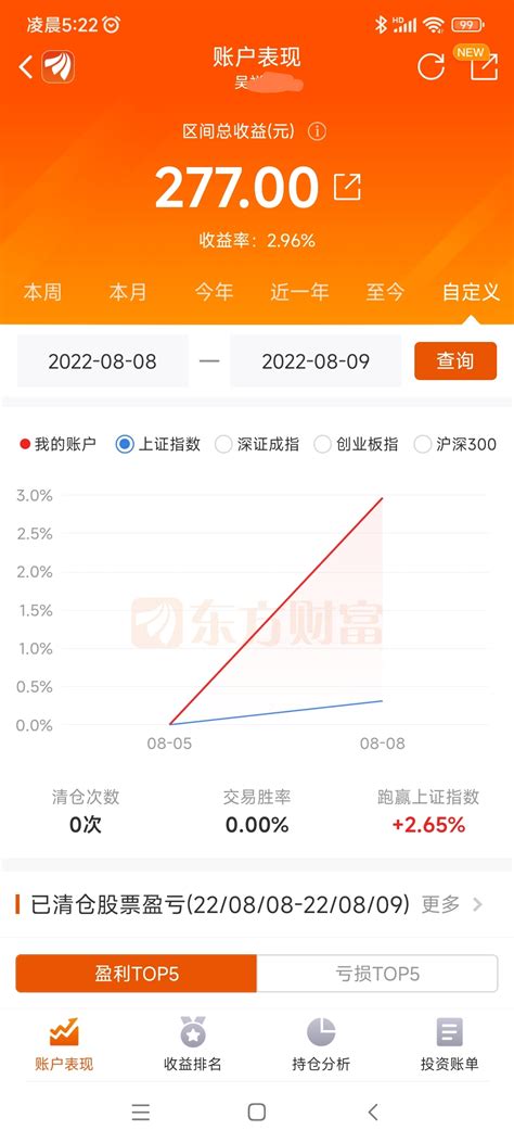 东方财富怎么实时查询北向资金的流入情况_360新知