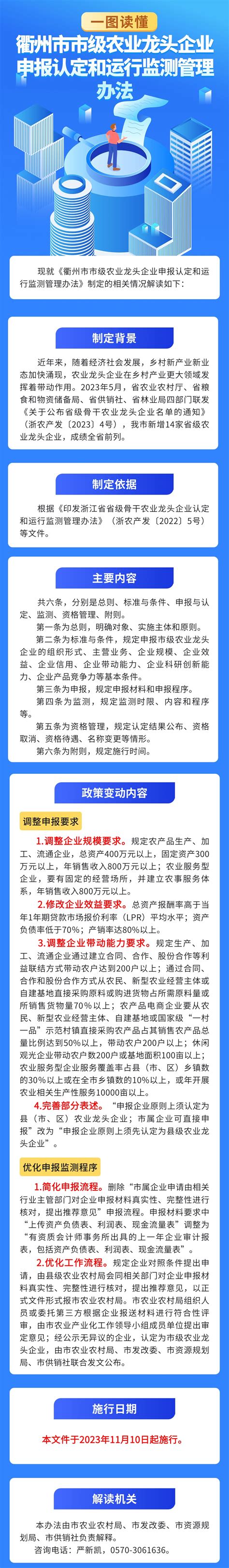 图解：衢州市市级农业龙头企业申报认定和运行监测管理办法