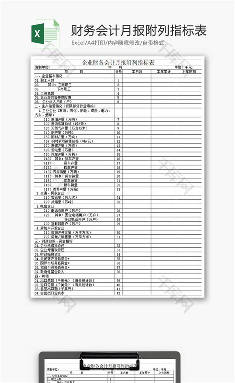 企业财务会计月报附列指标表Excel模板_千库网(excelID：74250)
