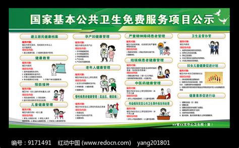 基本公共卫生服务项目展板图片下载_红动中国