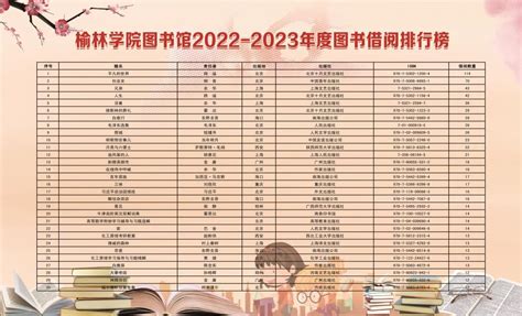 传扬百年经典 云享上大书香——2022年上海大学第十届读书月活动正式启动-上海大学图书馆