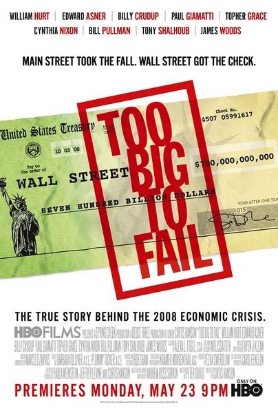 次贷危机系列影片之《大而不倒-Too Big to Fail》 万字解读