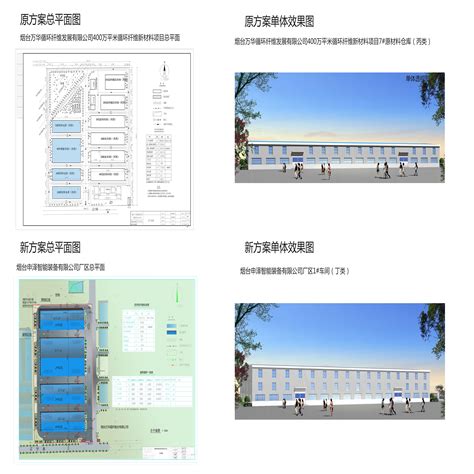 烟台市自然资源和规划局 规划公开公示 烟台申泽智能装备有限公司规划建筑设计方案调整批前公示