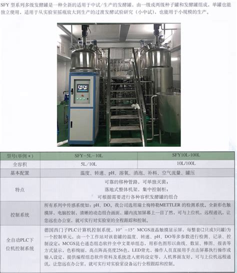 关于我们_镇江江工生物工程成套设备有限公司
