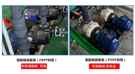 江苏连云港盛虹石化甲醇卸车泵--罗德凸轮转子泵