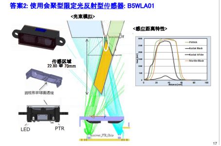 欧姆龙D5V系列 接触式位移传感器欧姆龙D5V系列 - 广州凌控