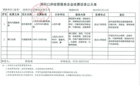 收费目录清单_湛江市人民政府门户网站