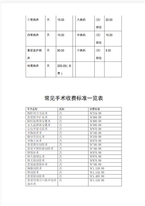 甘肃省物业服务收费管理实施办法Word模板下载_编号lxgxkoxj_熊猫办公