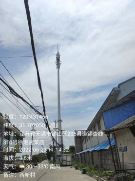 江苏电信无锡分公司携手华为完成乡镇MetaAAU的商用部署_通信世界网