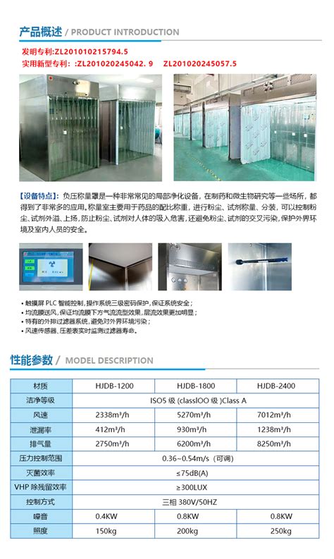 原辅料称量罩_称量室/称量罩/称量间_[苏州长留净化科技有限公司]