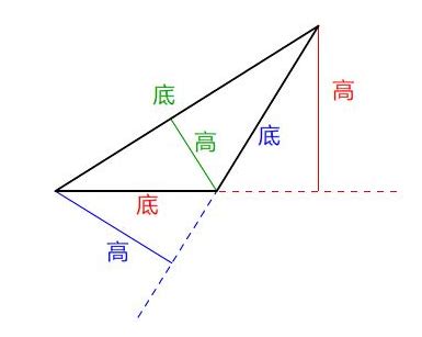 怎样求钝角三角形的面积(要图解)-百度经验