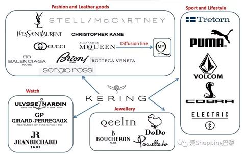 十大重奢侈品顶级品牌排行榜-全国-二手奢侈品大全网