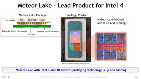 Intel公布14代酷睿处理器：4nm EUV工艺威力无边_3DM单机